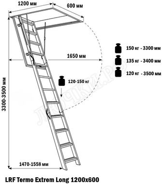 Чердачная лестница LRF Termo Extrem 84 mm Long 600*1200*3300-3500 RAL 9005 (чёрный) Чердачная лестница LRF Termo Extrem 84 mm Long 600*1200*3300-3500 RAL 9005 (чёрный)
