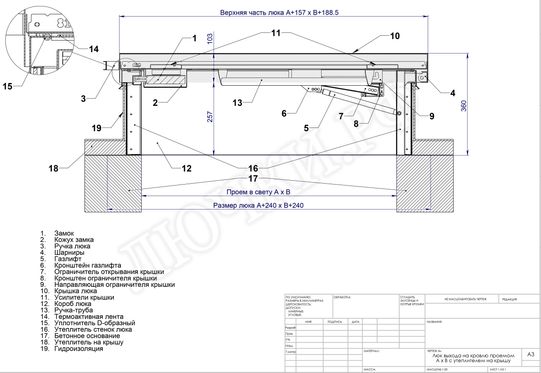 Люк для выхода на кровлю Оптимус 1200*1000 Люк для выхода на кровлю Оптимус 1200*1000