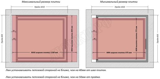 Люк под плитку Шагма для плитки 1000*800 (требуемый размер проема 1010*835, размер люка 960*833) Люк под плитку Шагма для плитки 1000*800 (требуемый размер проема 1010*835, размер люка 960*833)
