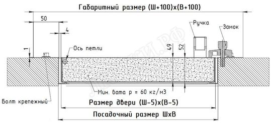 Сантехнический люк Гермо 800*600, RAL 9003 муар Сантехнический люк Гермо 800*600, RAL 9003 муар
